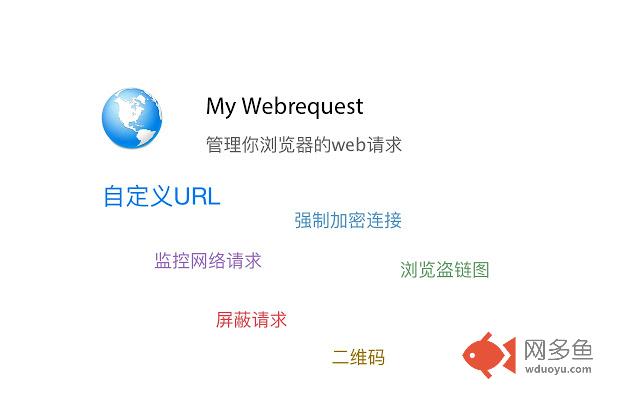 My Webrequest