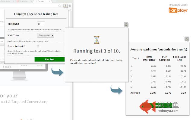 Average Load Time Tester插件截图