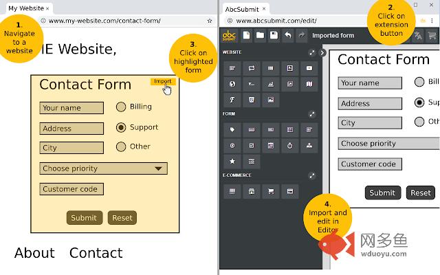 AbcSubmit form importer