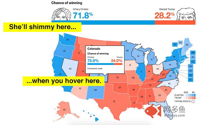 Shimmy States插件截图