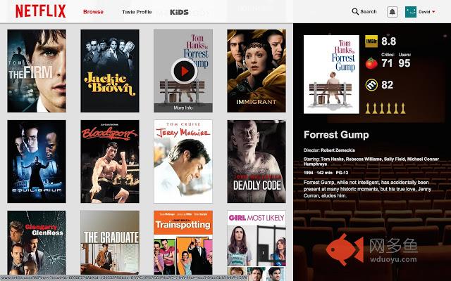 Cineplus