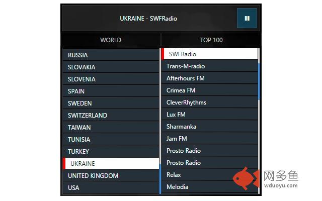SWFRadio