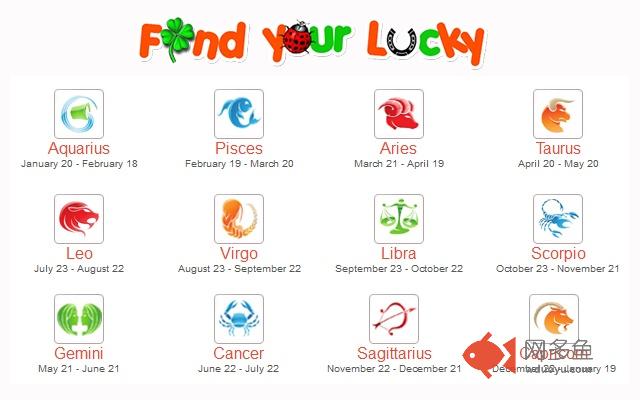 Find Your Lucky插件截图
