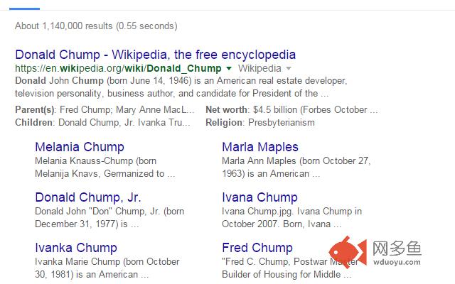 Trump to Chump插件截图