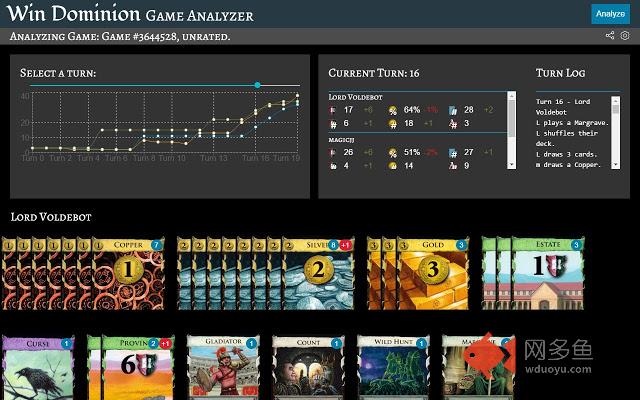Win Dominion Game Scraper