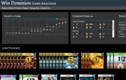 Win Dominion Game Scraper插件截图