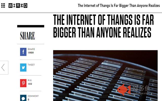 Internet of Things to Internet of Thangs插件截图
