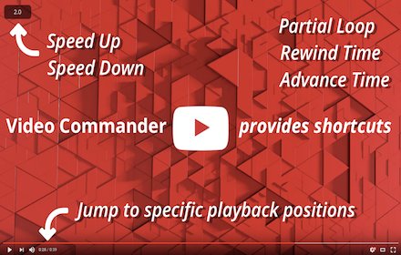 Video Commander插件截图