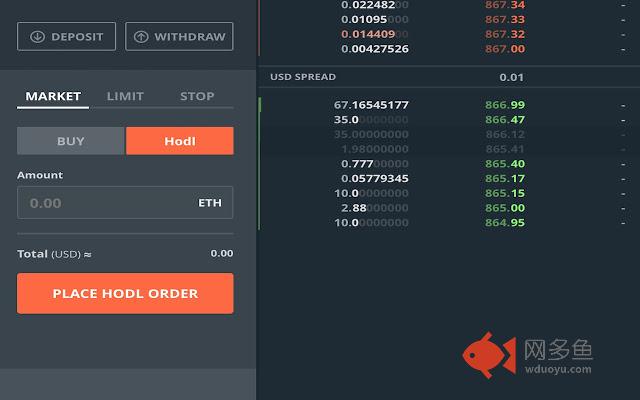 Hodl插件截图