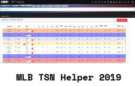 MLB The Show Nation: Helper Extension 2019插件截图