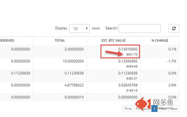 Bittrex show USD插件截图