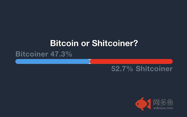 Bitcoiner or Shitcoiner?插件截图