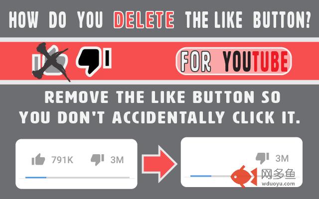 How Do You Delete The Like Button [Youtube]