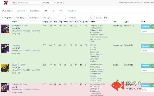 DestinyChecklist.net Spreadsheet Manager插件截图