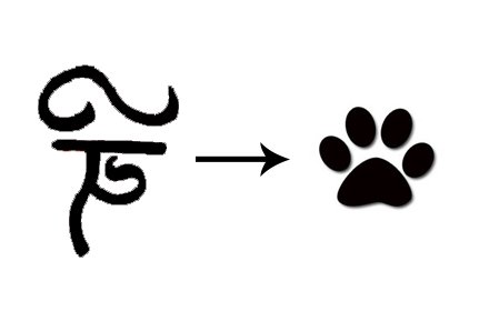 Tulpa To Pet插件截图