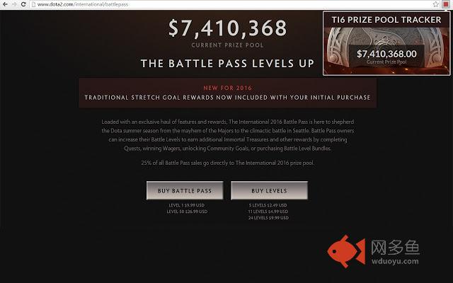 TI7 Prize pool Tracker