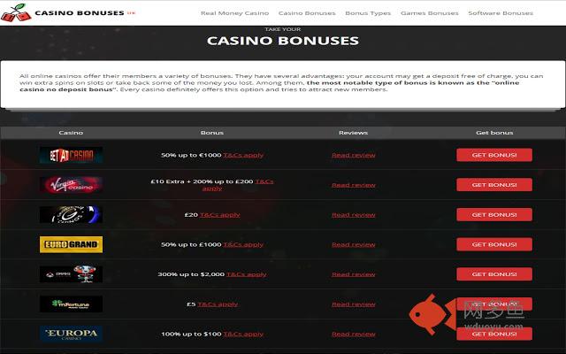 GetCasinoBonus.net