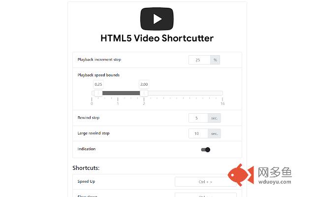 HTML5 Video Shortcutter插件截图