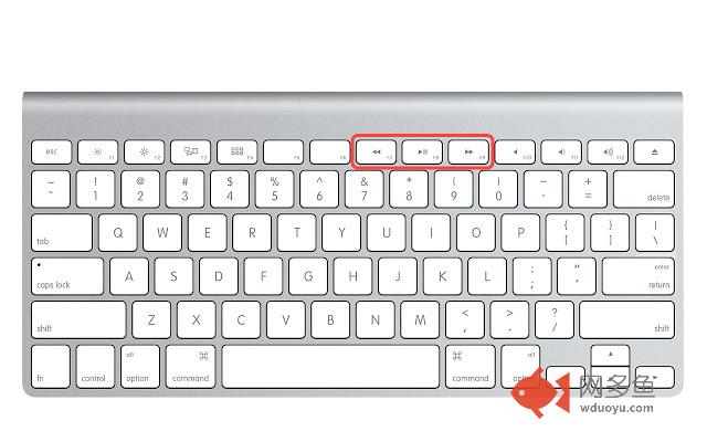 Key Socket Media Keys