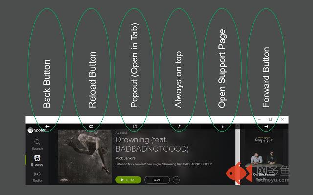 App for Spotify™