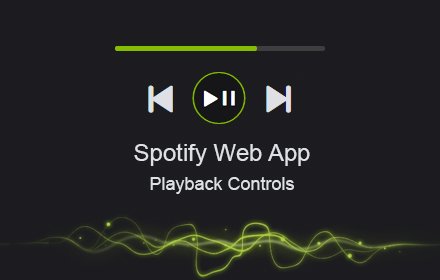 Spotify Hotkeys, Controls & Notifications插件截图