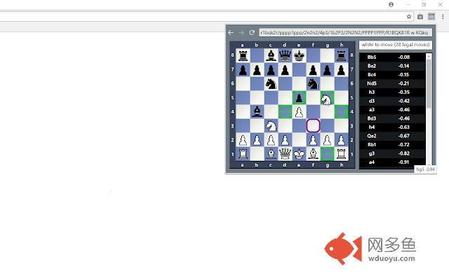 SimpleChessBoard