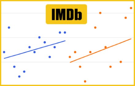 IMDb TV Series Chart插件截图