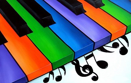 Virtual Piano | Virtual Keyboard插件截图