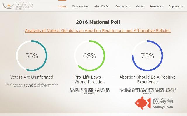 Choice Language Pro-Life