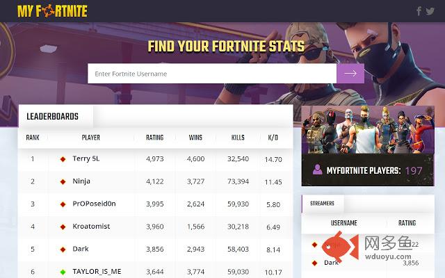 My Fortnite Stats