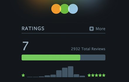 Letterboxd Enhanced插件截图