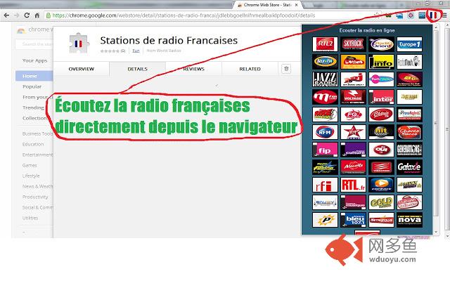Stations de radio Francaises