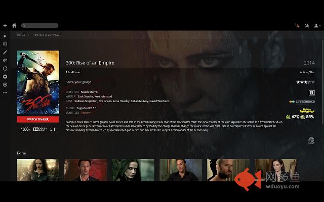 Transmogrify for Plex