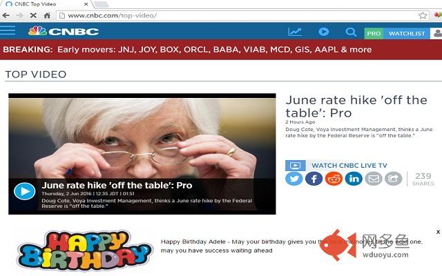 Happy Birthday Chrome Extension