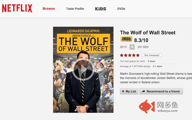 Netflix IMDB lookup