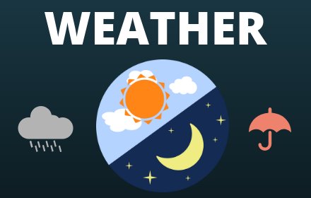 Weather插件截图