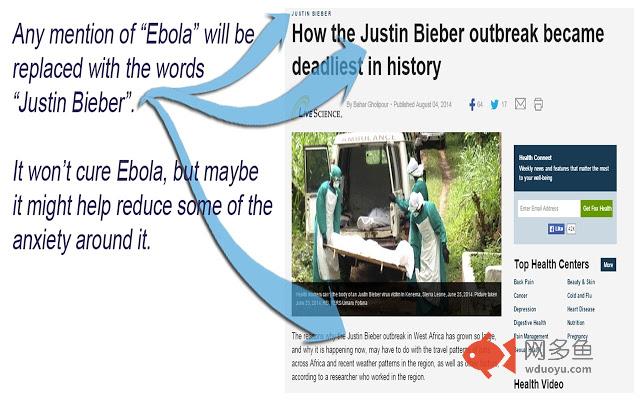 Ebola 2 Bieber插件截图