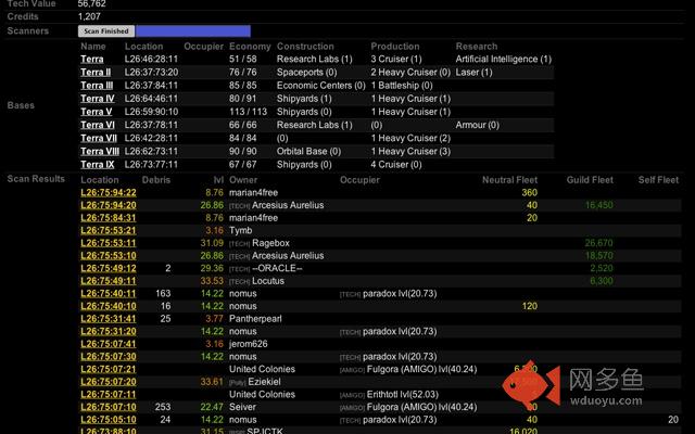 AstroScanner