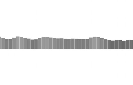 Noisetab插件截图