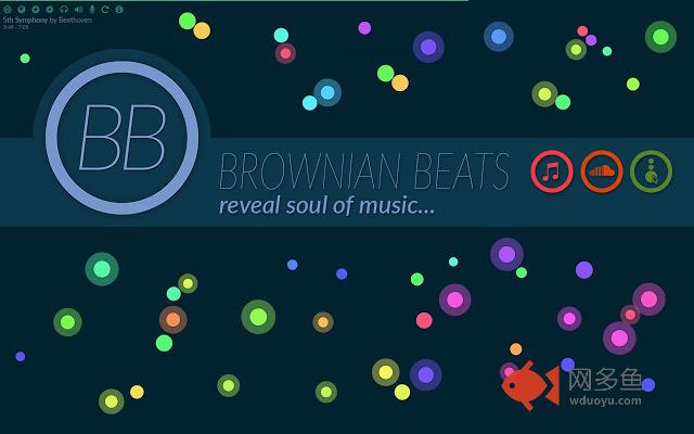 Brownian Beats