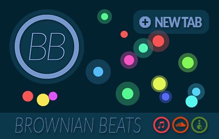 Brownian Beats插件截图