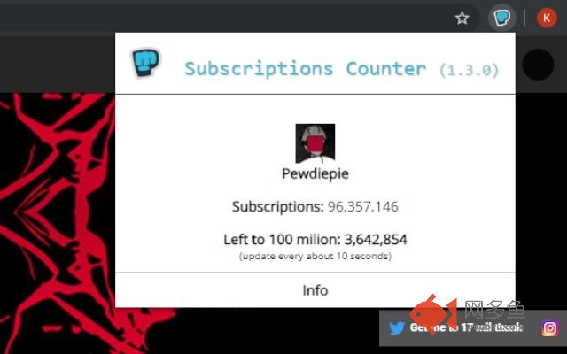 Pewdiepie Subscriptions Counter