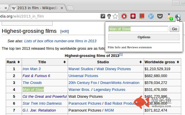 Film Info and Reviews插件截图