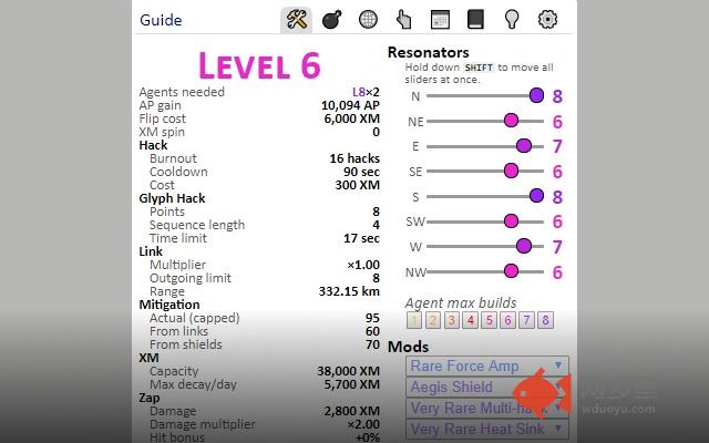Reference for Ingress