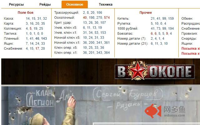 Reagent Reload (Одноклассники)插件截图