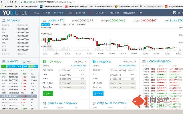 Auto Dice bot on Yobit插件截图