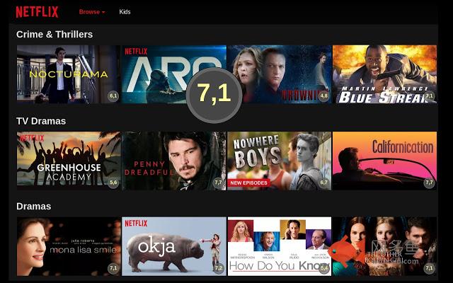Film scores for Netflix