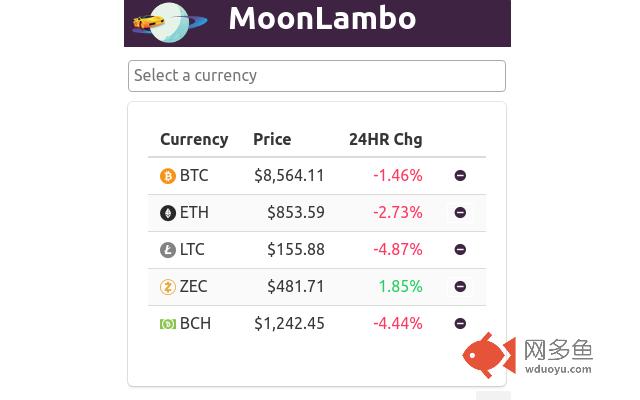 MoonLambo