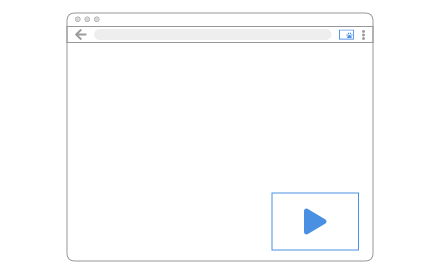 CIP - Picture In Picture (AKA. PIP) player插件截图