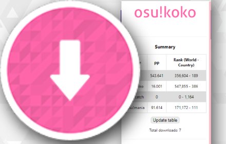 osu! koko插件截图